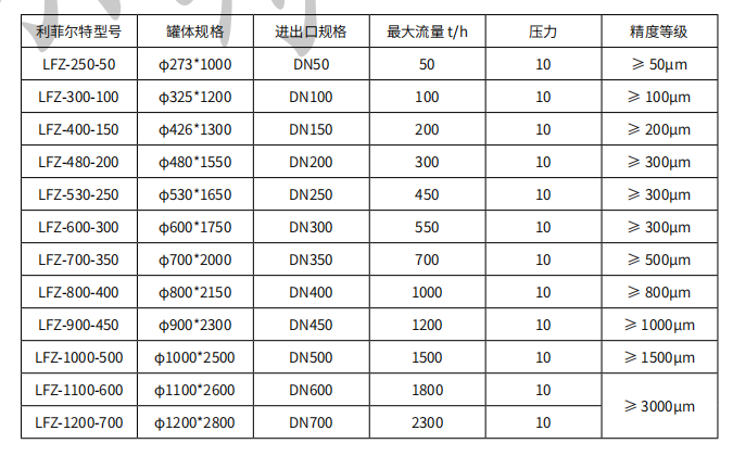 W6{6MI17OXI0){$@{R0@XOE W6{6MI17OXI0){$@{R0@XOE