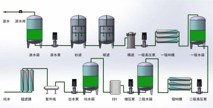 未標題-2 未標題-2
