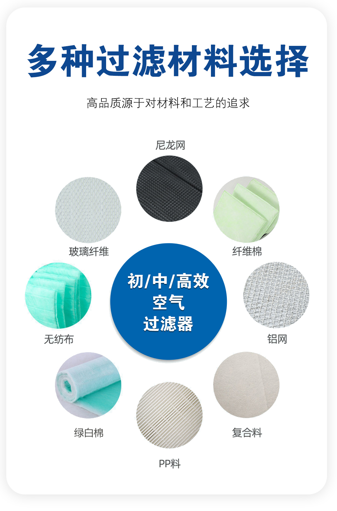 初效板框過濾器2(3)_06 初效板框過濾器2(3)_06