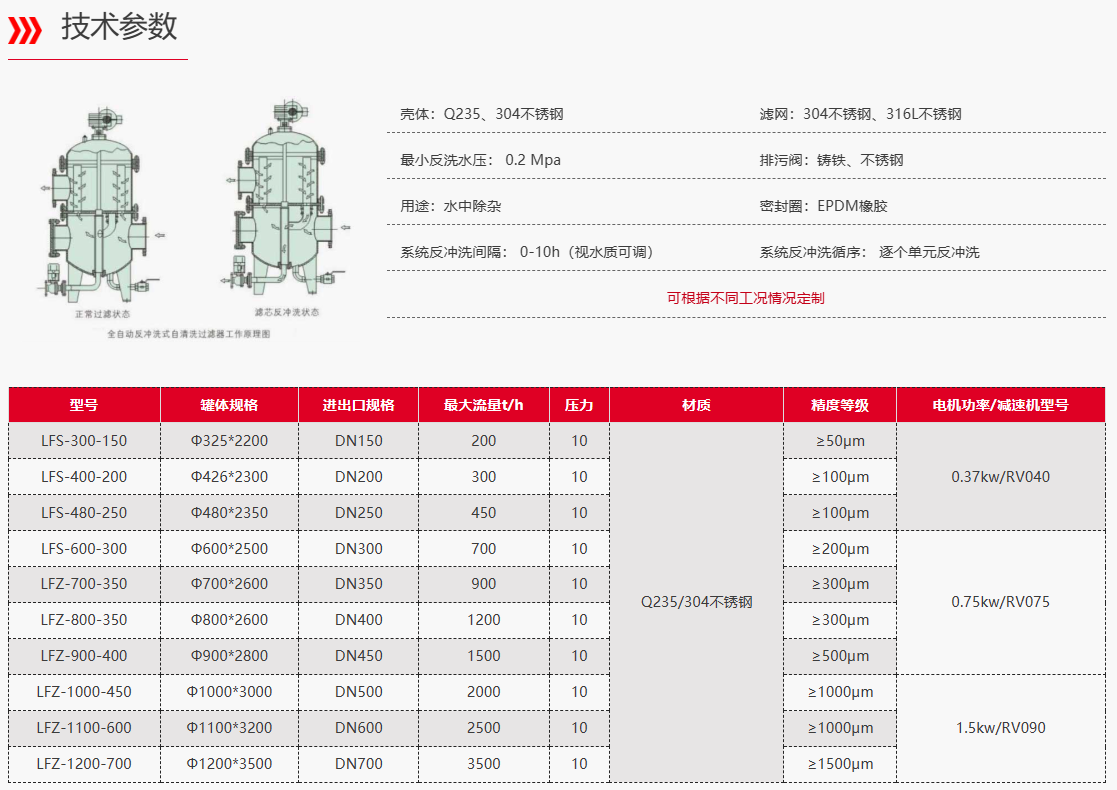 QQ截圖20240403091504 QQ截圖20240403091504